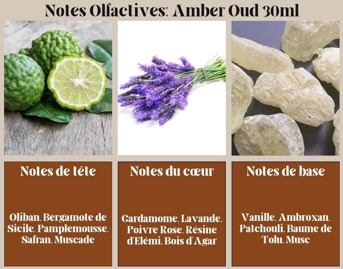 Amber Oud UNISEX- Eau de Parfum 30ml.