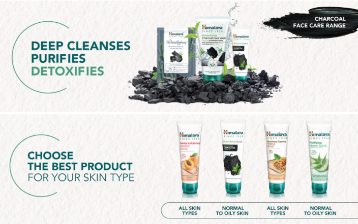 Detoxifierande ansikts gel Clenasr -aktivt kol & grönt te - 150ml.