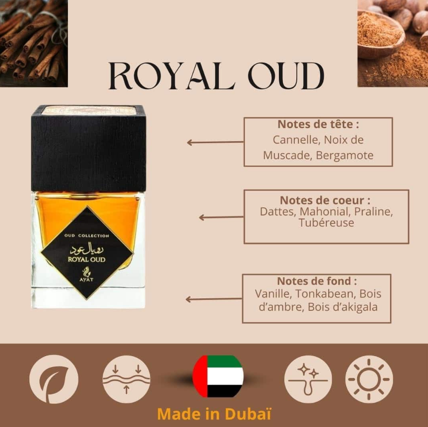 Royal Oud MEN - Eau de Parfum-100ml.