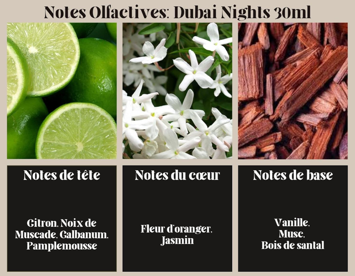 Dubai Night MAN - Eau de Parfum 30ml.