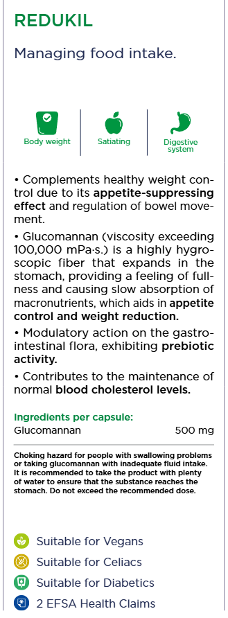 Redukil Glucomannan, aptitdämpande och kolesterolreglerande - 60 caps.