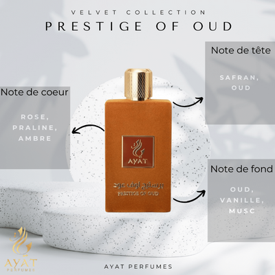 Prestige of Oud UNISEX - Eau de Parfum 100ml.