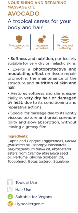 Botanisk Avokadoolja för Hud & Hår 100ml.