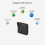 Kivik Small Zip Wallet | Apple Leather