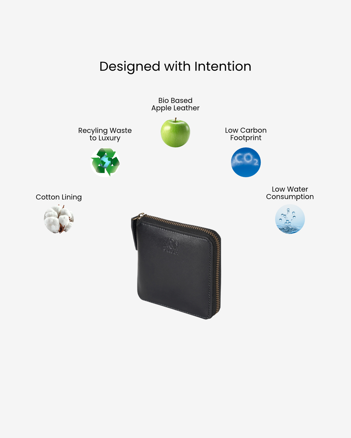 Kivik Small Zip Wallet | Apple Leather